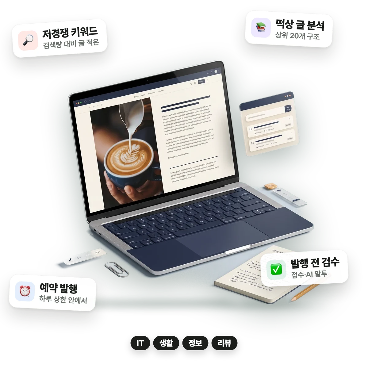 블로그 자동화 제작 결과를 표현한 패키지 예시 이미지
