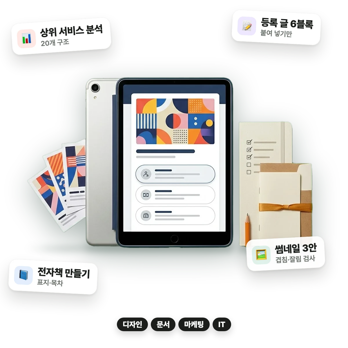 크몽 자동화 패키지 주요 기능 안내