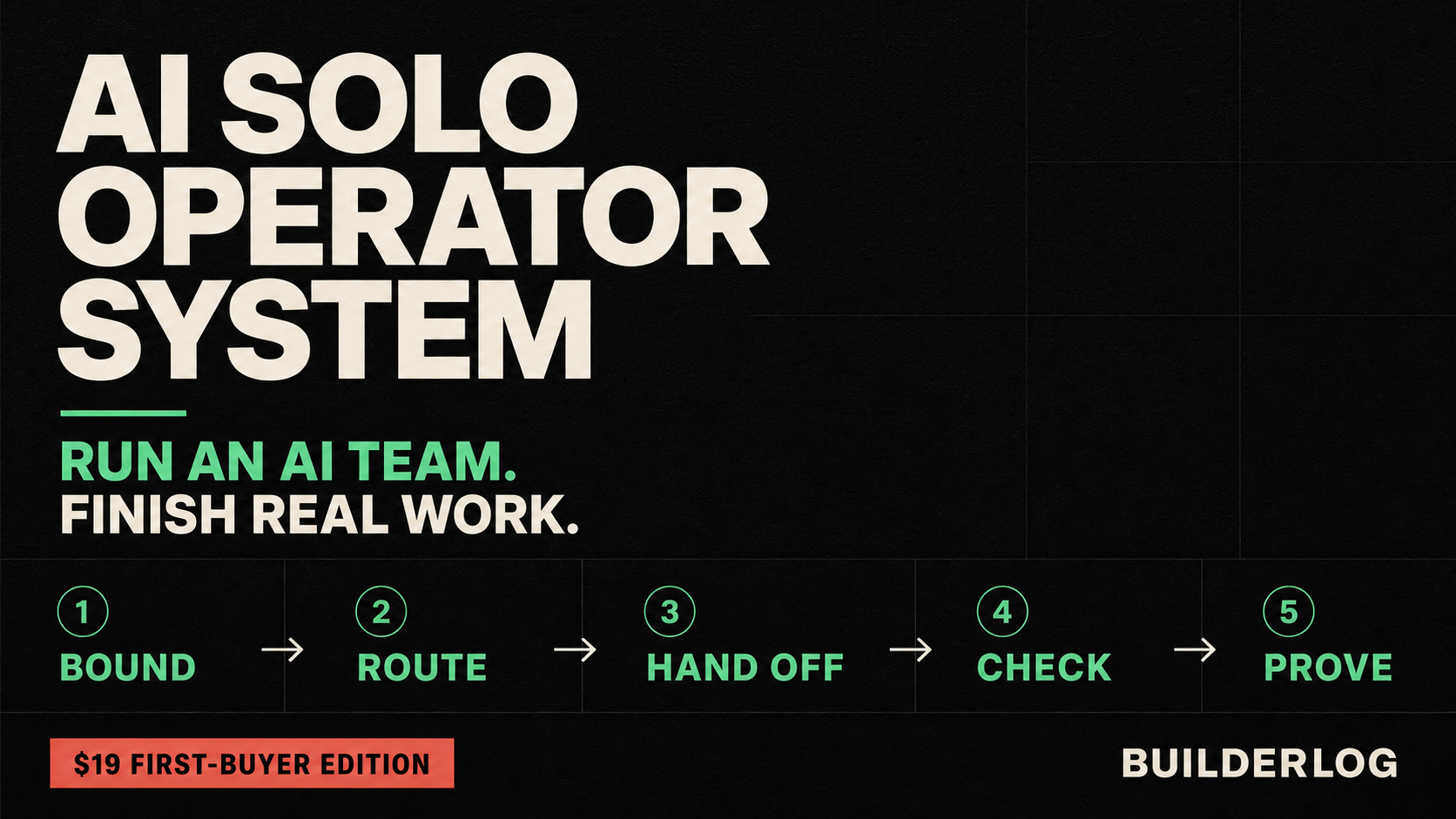 AI Work Starter System: choose one task, check it, and finish it